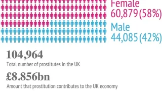 Tourism and Its Impact on the Escort Industry in London